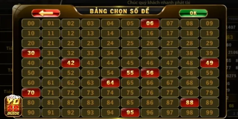 Bảng chọn số cho người chơi tại Lô Đề Siêu Tốc Yo88 