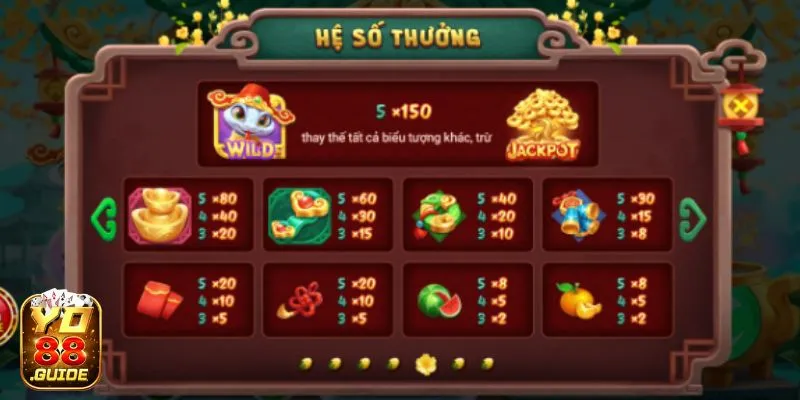 Cập nhật hệ số thưởng tại Linh Châu Ất Tỵ Yo88 
