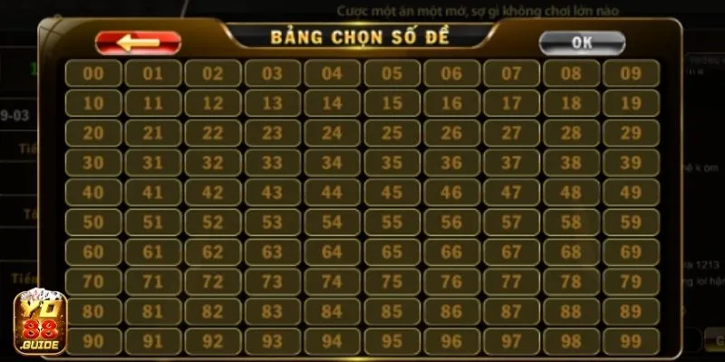 Chọn số đề yêu thích của bản thân tại Lô Đề 1 ăn 99 Yo88 