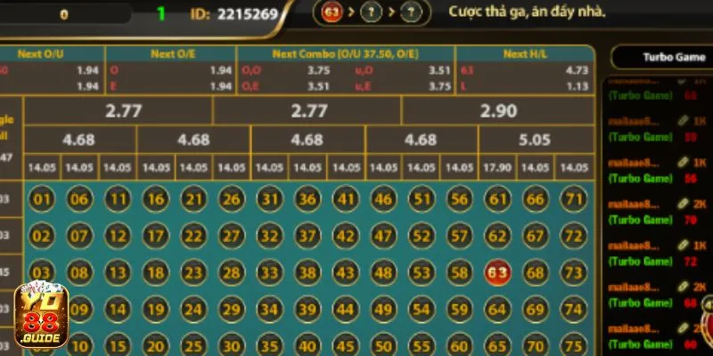 Giao diện chơi Number Game trực quan tại Yo 88 