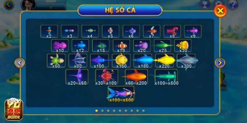 Hệ số cá tại game Bắn Cá của Yo88 