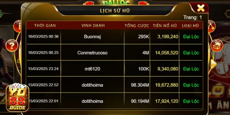 Lịch sử phiên cược tại Bầu Cua Mini Yo88 