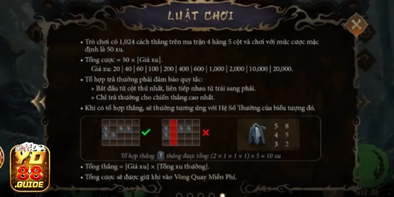 Luật chơi Hắc Thoại Ngộ Không tại Yo88 