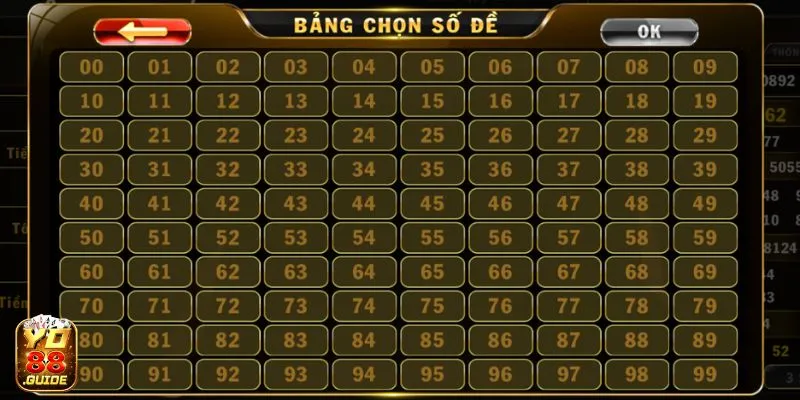 Nhấn chọn bảng số lô đề tại Yo 88 