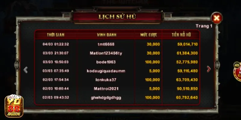 Tham khảo lịch sử hũ tại slot The Witcher Yo88 