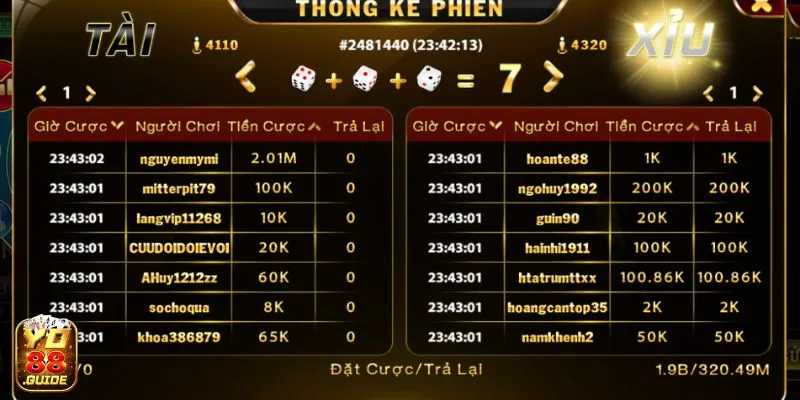 Thống kê phiên chi tiết tại cổng game Yo88 