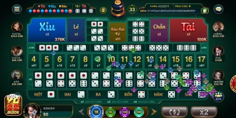 Khám phá nhanh bàn chơi Sicbo tại Yo88 