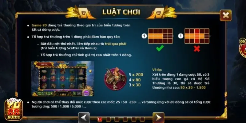 Luật chơi Sơn Tinh Thủy Tinh hay nên biết tại Yo88 