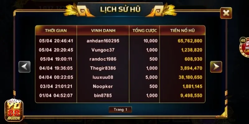 Tham khảo lịch sử nổ hũ tại Sơn Tinh Thủy Tinh Yo88 